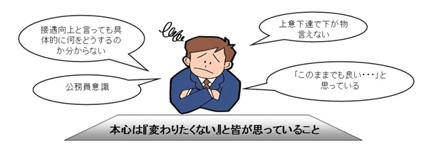 「企画提案の概要」ご提案の背景とご提案