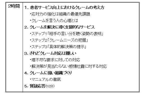 クレーム対応力強化講演会カリキュラム